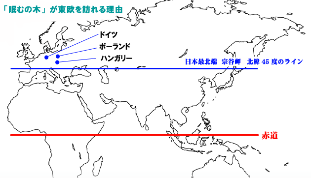 北緯45度のライン