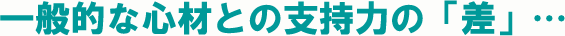 一般の芯との比較