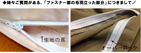 エジプト綿の織目について