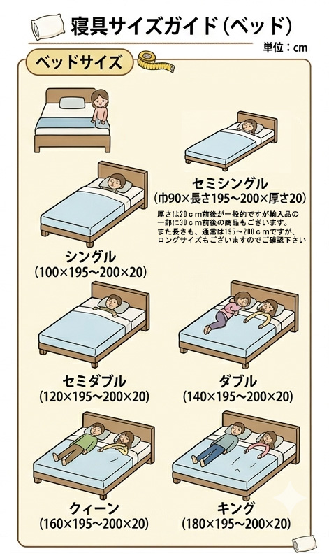�x�b�h�T�C�Y�K�C�h