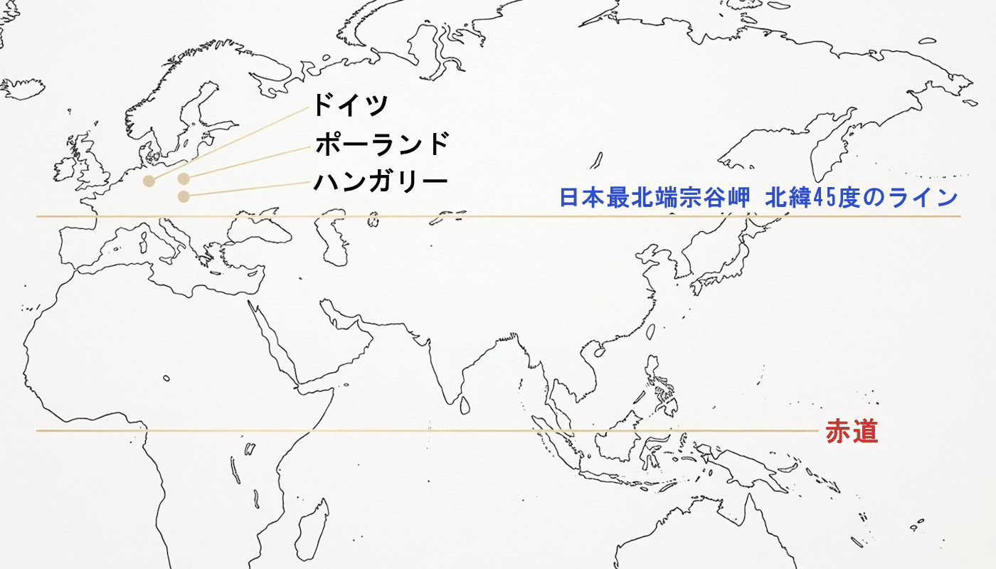 眠むの木が使う羽毛の産地