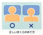 枕の当て方