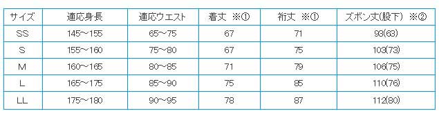 襟無しパシーマパジャマのサイズ表