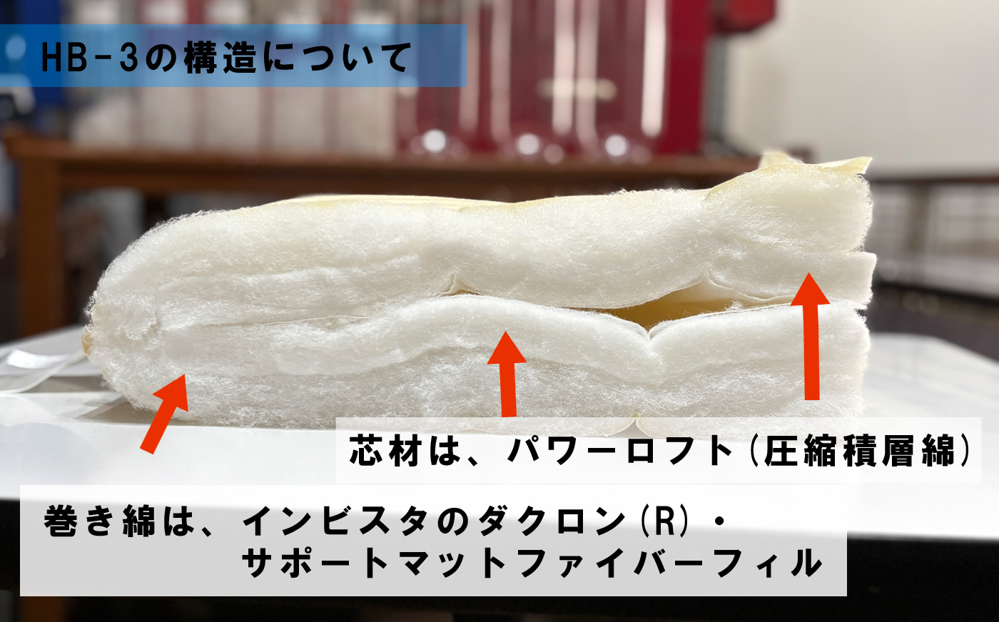 HB3�~�z�c�̍\���F�p���[���t�g2���d��