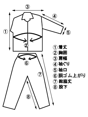 タオルパジャマのサイズ表